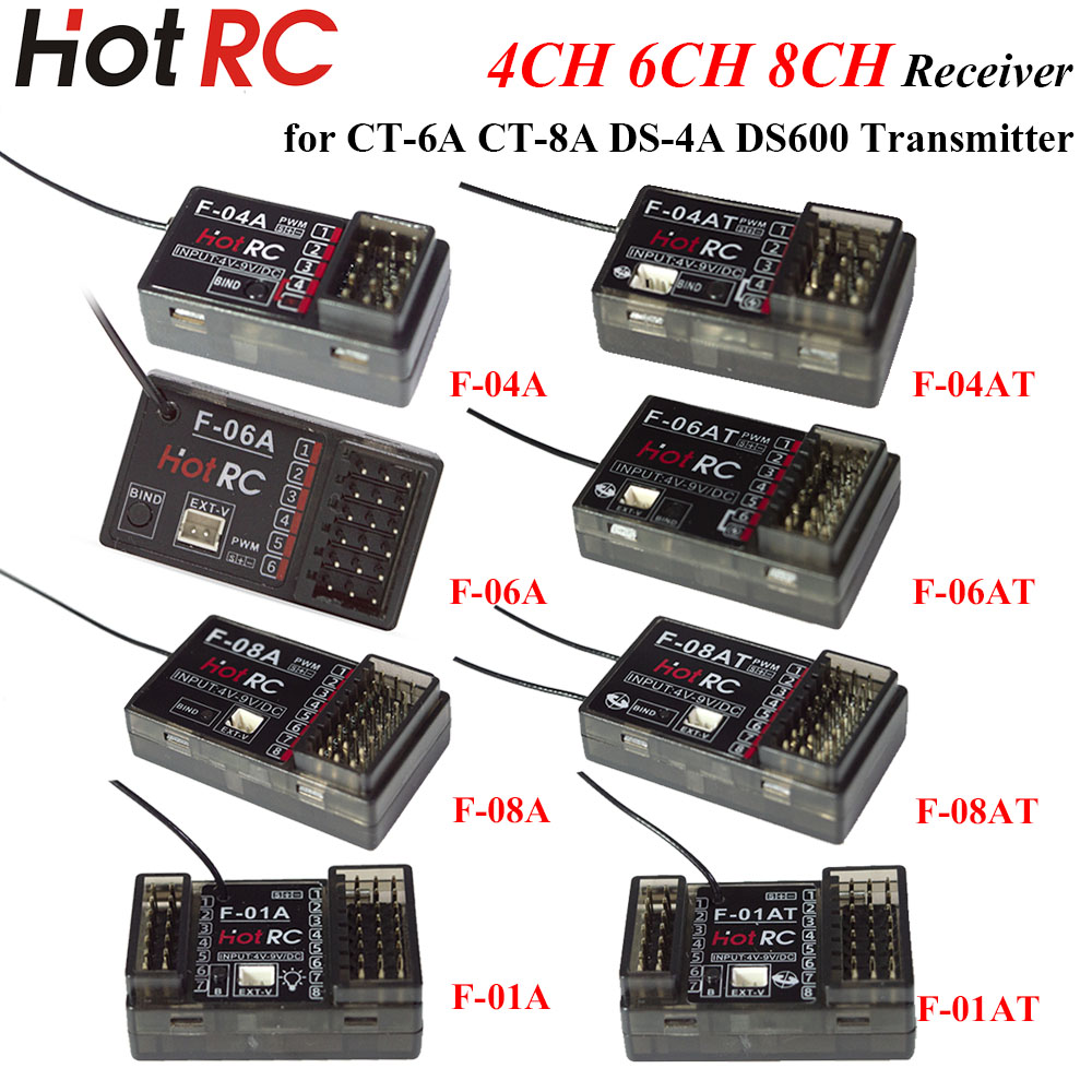 Receptor Giroscópico HOTRC 2.4 - Drone Racing Receiver reseña y precio